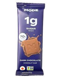 Mode dark chocolate