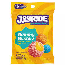 Gummy busters